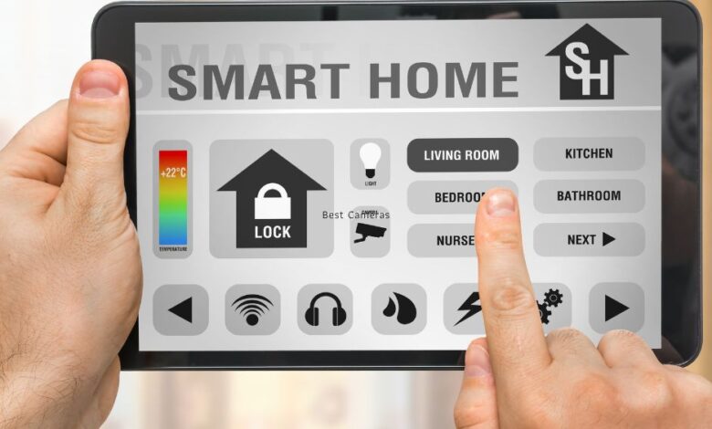 Best Smart Home Devices 2025