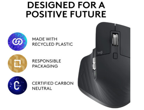 The Best Ergonomic Mouse 