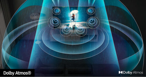 Samsung QN85C Neo QLED TV Review