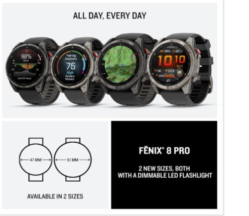 Garmin Fenix 8 Pro Review – The Ultimate Multisport Smartwatch
